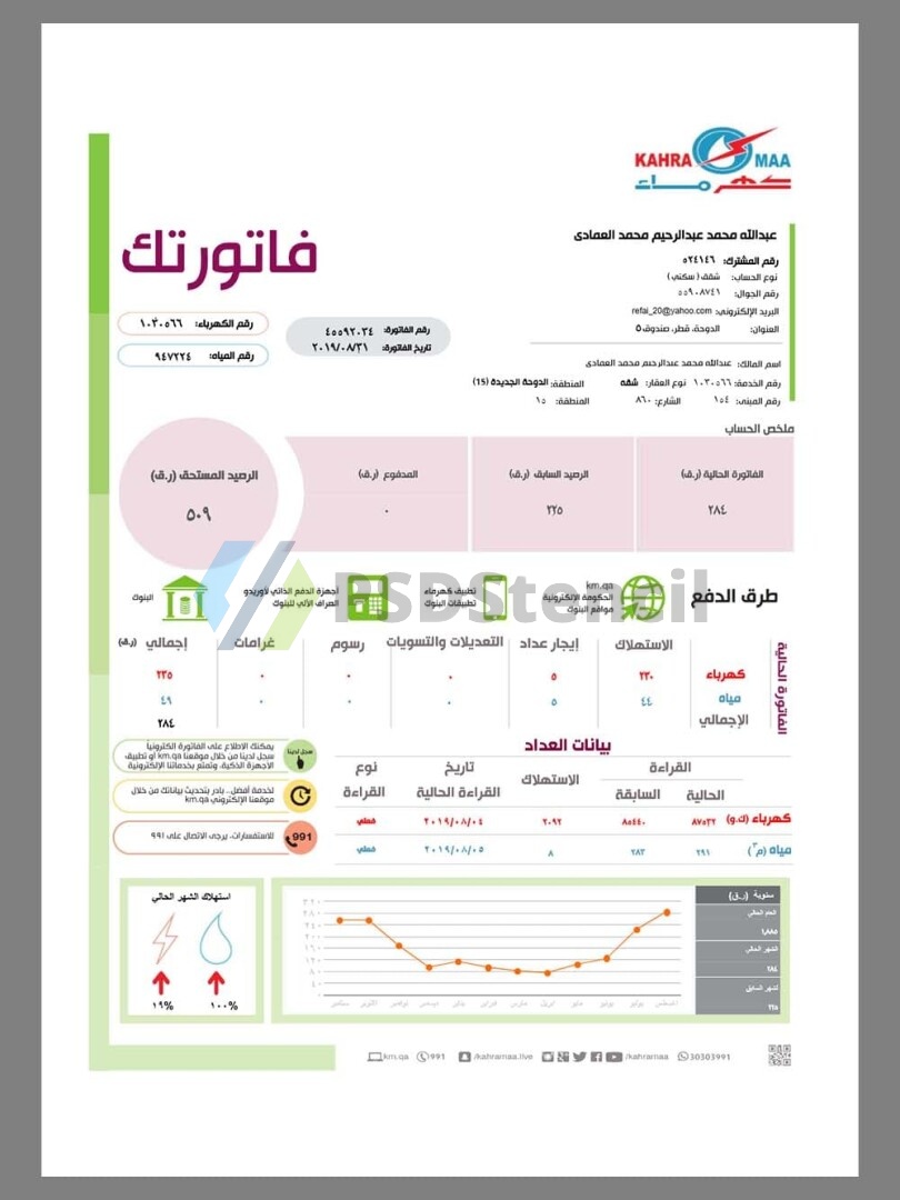 中东|卡塔尔Qatar Power Company Utility Bills水电费账单/KYC地址证明pdf模板 V1 | 九流网络-九流网络