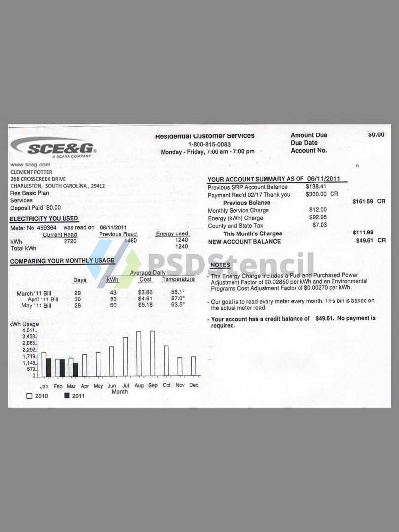 USA South Carolina SCE&G Utility Bills美国南卡罗来纳州水电费账单PS/PSD模板-九流网络