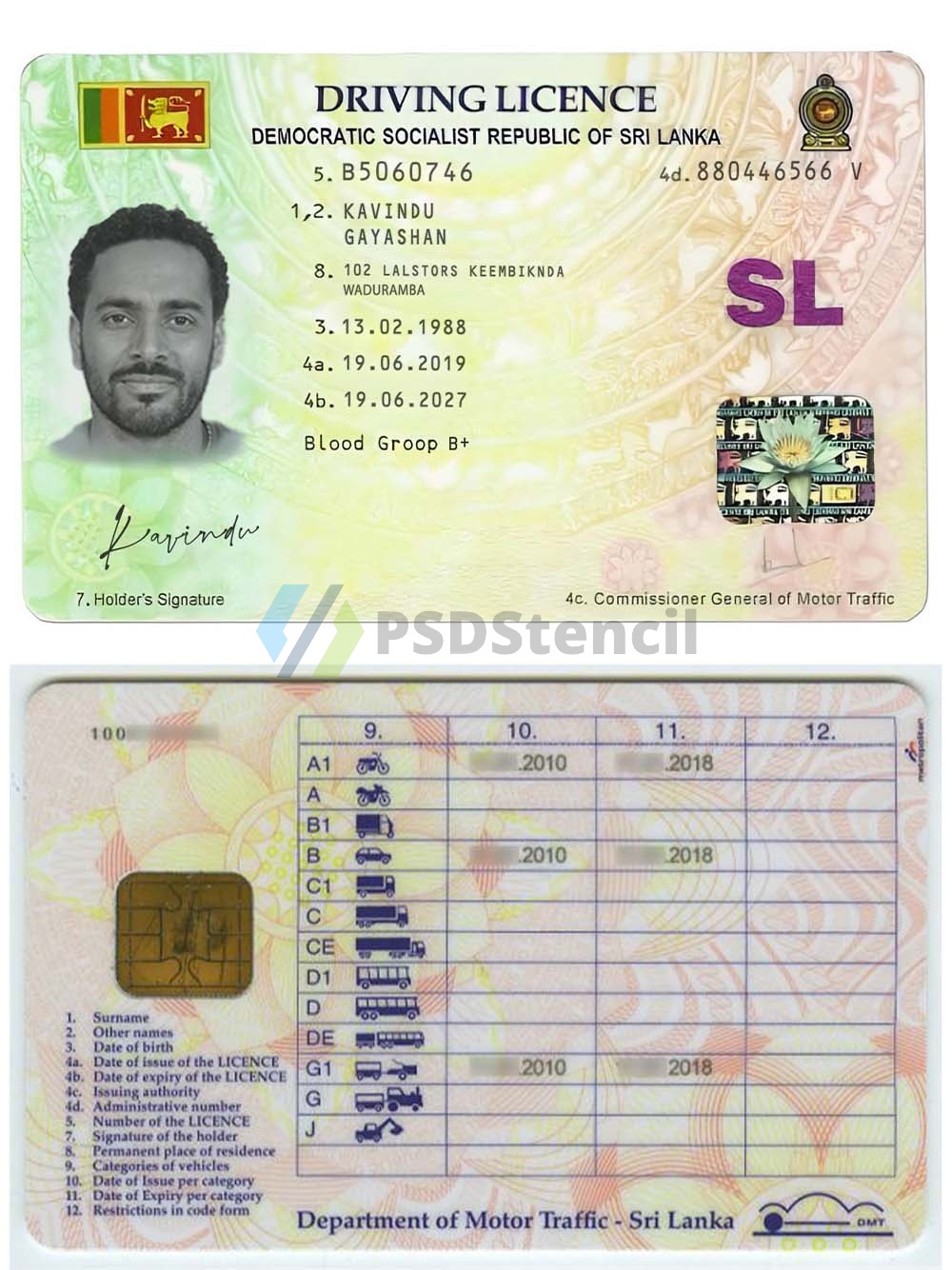 南亚| Sri Lanka DL斯里兰卡驾照/驾驶证PS/PSD模板（V1）-九流网络