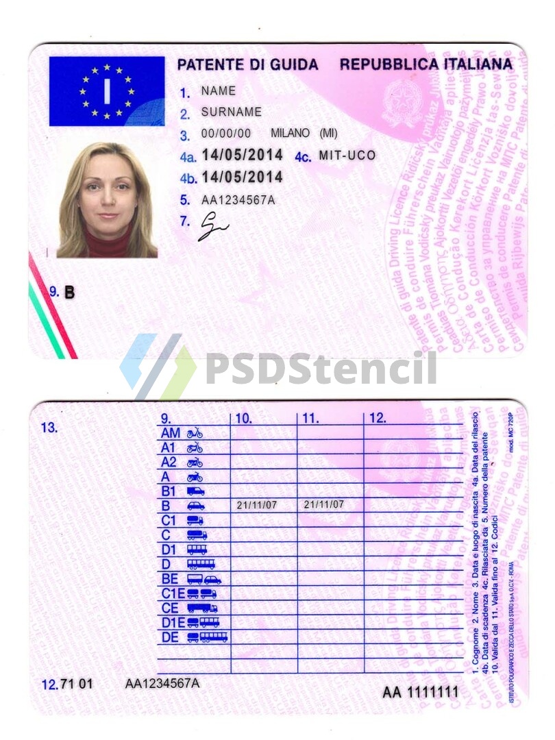 欧盟|Italy意大利驾照/驾驶证PSD/photoshop模板（V2）-九流网络