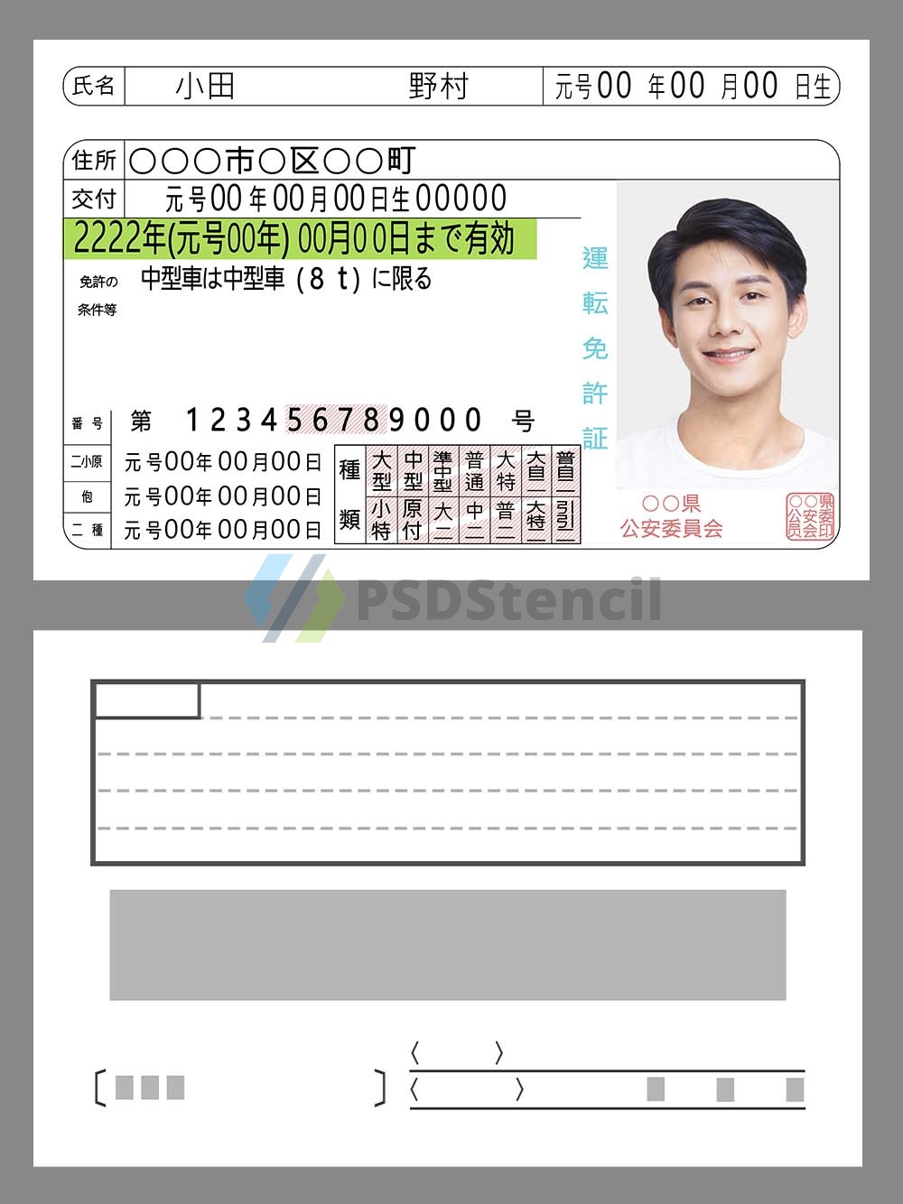 Japan Driver License Template日本驾照/驾驶证PS/PSD模板(V1打印版)-九流网络