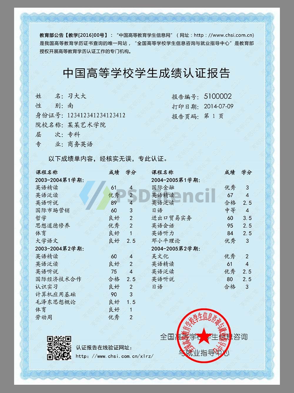 China Transcript Authentication Report中国高等学校学生成绩认证报告模板-九流网络